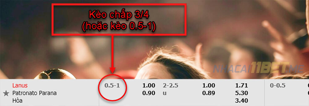 kèo 3/4 còn tên khác là kèo banh chấp nửa một