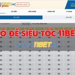 Hướng Dẫn Cách Chơi Lô Đề Siêu Tốc Tại 11Bet mới nhất 2024 lô đề siêu tốc tại 11bet