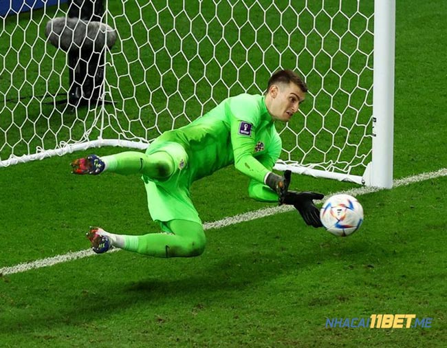 Chiến Thuật Phân Tích Tỷ Lệ Kèo Bóng Đá Tài Xĩu