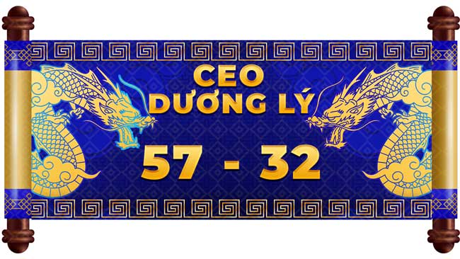 KQXS kỳ trước Miền Nam