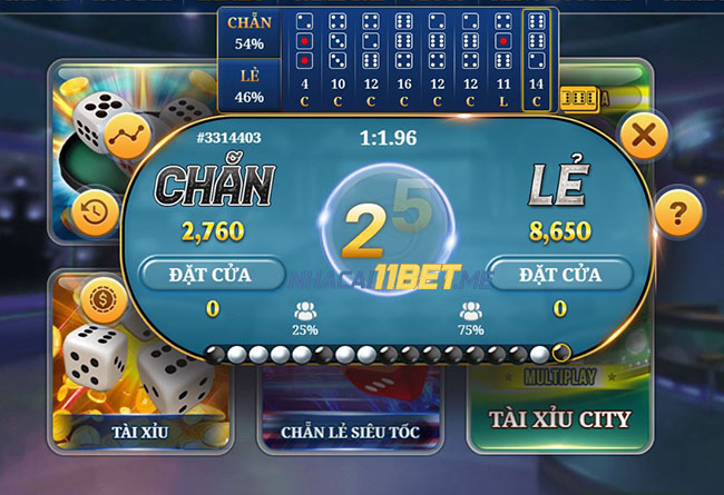 Giới thiệu về Trò Chơi Chẵn Lẻ Siêu Tốc tại V-Gaming 11Bet