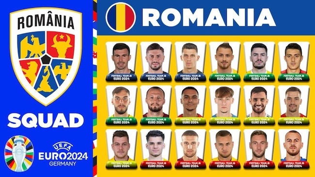 Đội hình đội tuyển Romania tham dự giải đấu EURO 2024