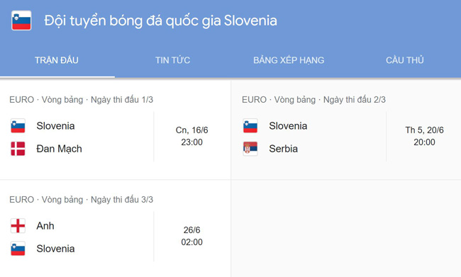 Lịch thi đấu vòng bảng EURO 2024 của đội tuyển Slovenia.